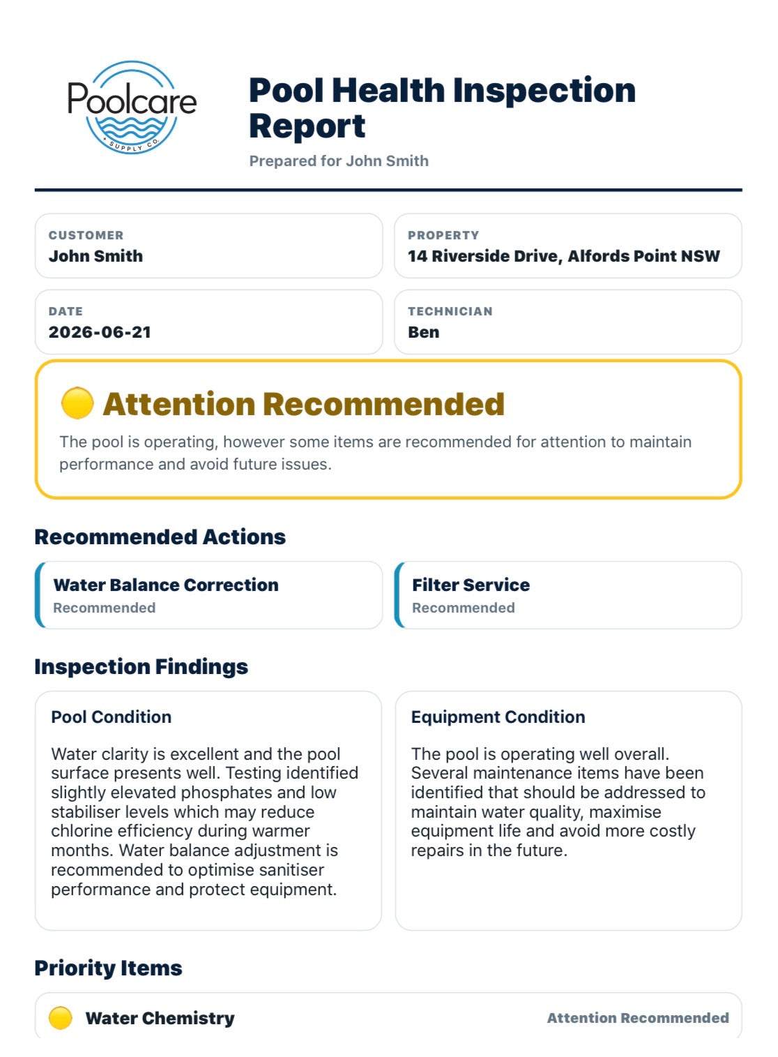 Pool Health Report